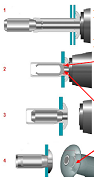 cycle de pose d'un rivet interlock