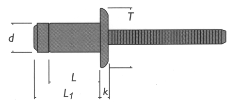 schema technique rivet structure lockriv alu tp 